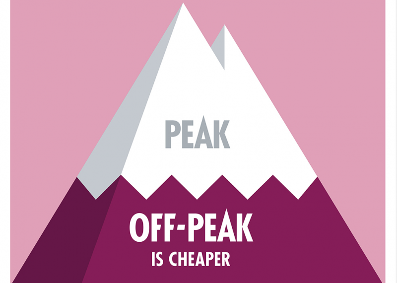 Peak Off Peak Poster