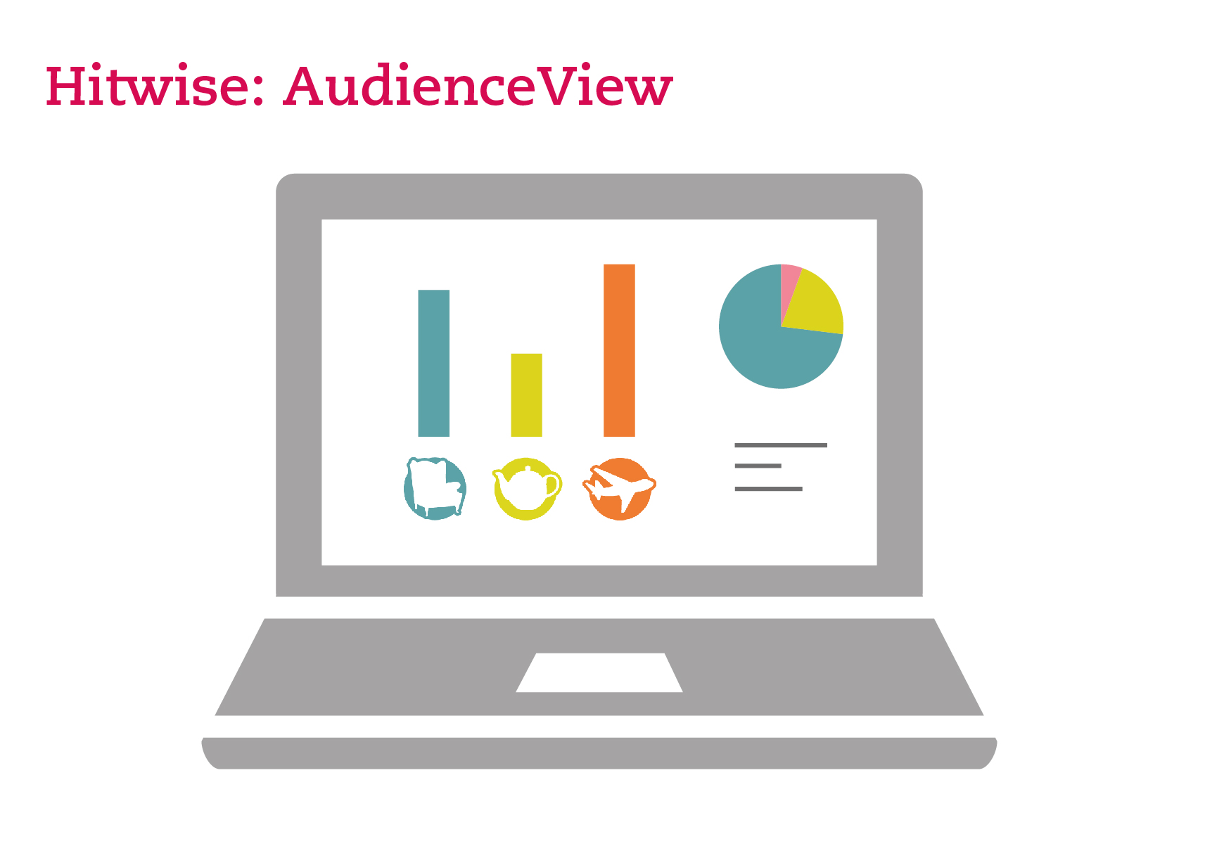 Hitwise:AudienceView is a powerful tool that helps you to understand more about who your website audiences are and what they do online, so you can serve them better. Standard web analytics tools help you to understand how people interact with your website. Hitwise:AudienceView tells you about the types of people visiting your website.