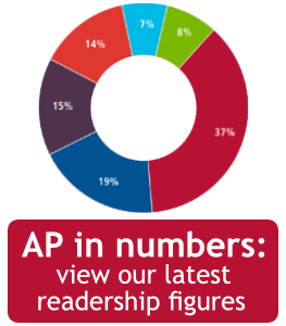 Click for AP readership statistics