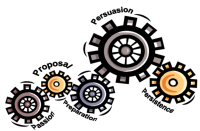 Graphic of the 5 Ps: Passion, Proposal, Preparation, Persuasion and Persistence - showing cogs interlocking