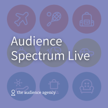 The Audience Agency - Audience Spectrum live events